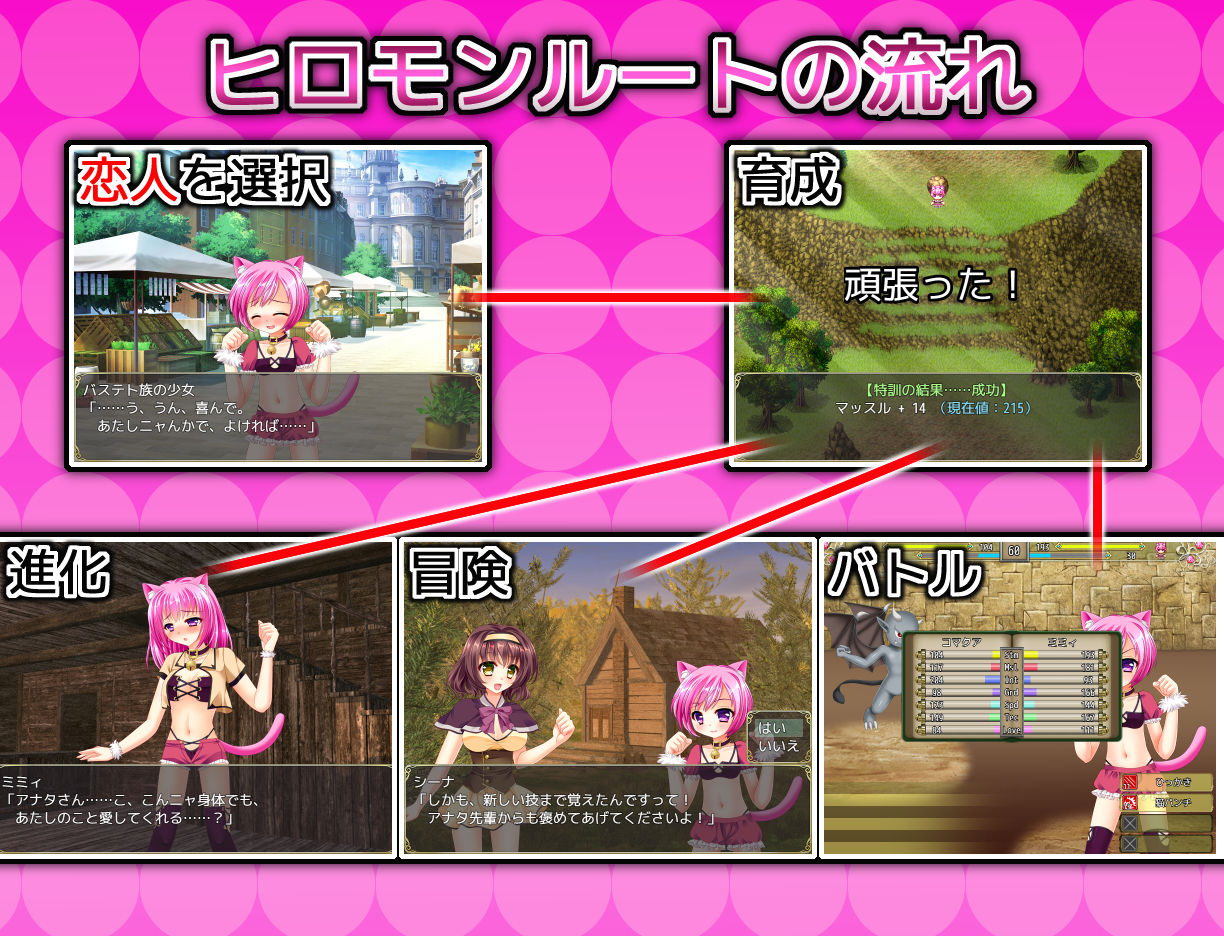 ヒロモンSLG -不思議な魔物と調教師- サンプル3ページ目