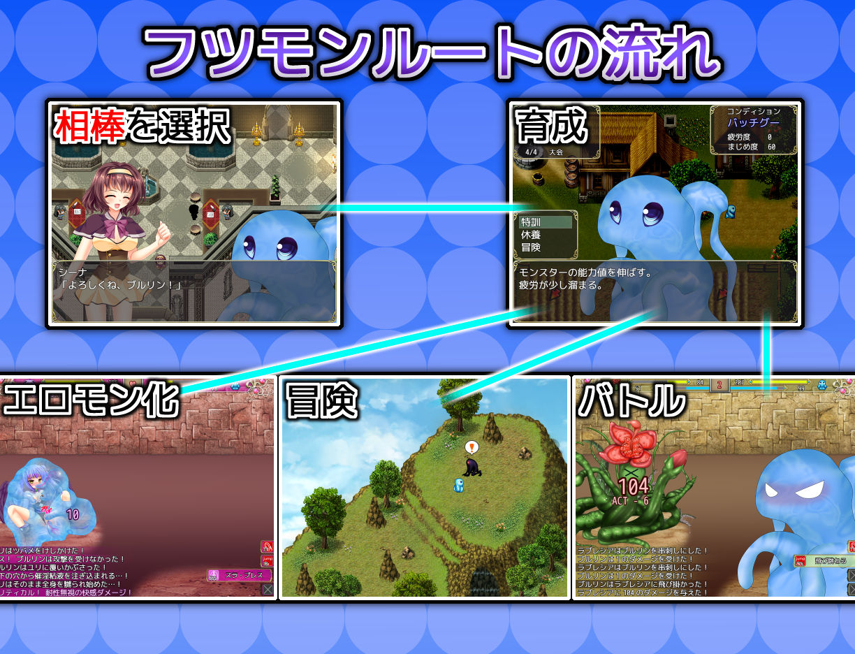 ヒロモンSLG -不思議な魔物と調教師- サンプル4ページ目