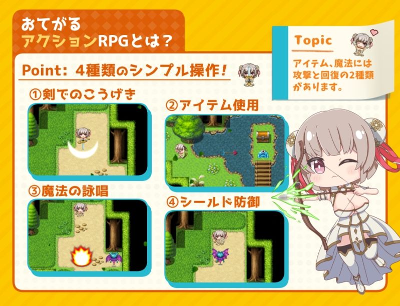 最弱ゆうしゃと最強ニート騎士 サンプル9ページ目