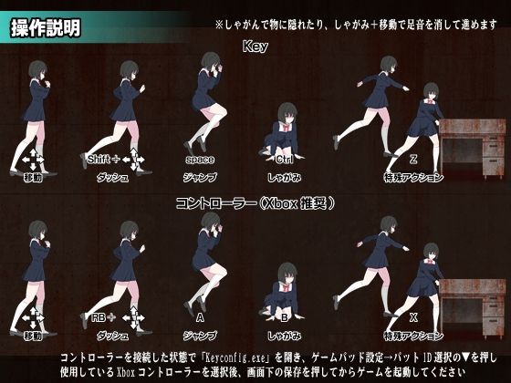 Panophobia サンプル2ページ目