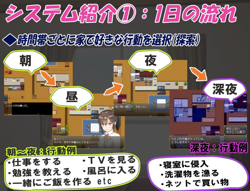 姪っ子と過ごす日々 サンプル5ページ目
