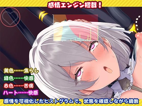 吊り下げシミュレーターVol2 -捕らわれ美女の機械姦-【性器拡張・膨乳・ピアス】 サンプル9ページ目