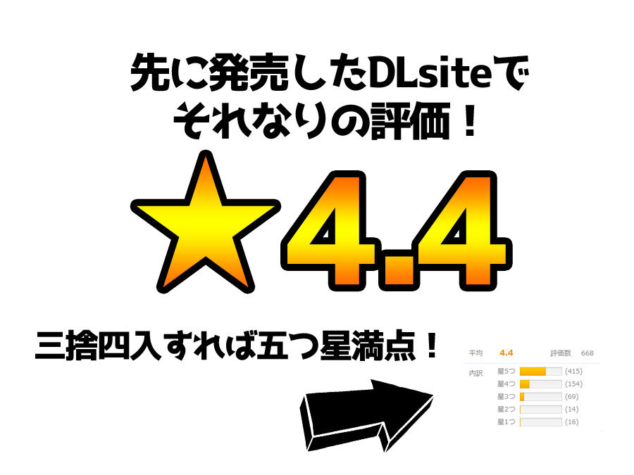 モン娘学園（DLSiteで大ヒット！バグ対応済みの動作安定版） サンプル9ページ目