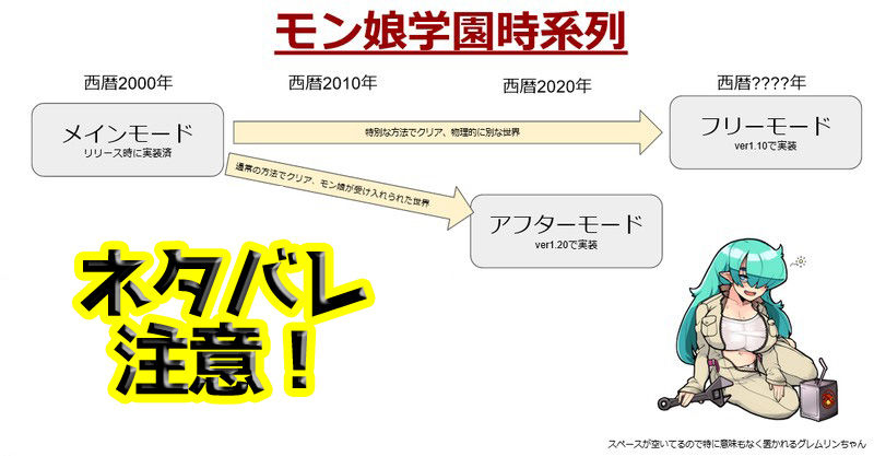 モン娘学園（DLSiteで大ヒット！バグ対応済みの動作安定版） サンプル10ページ目