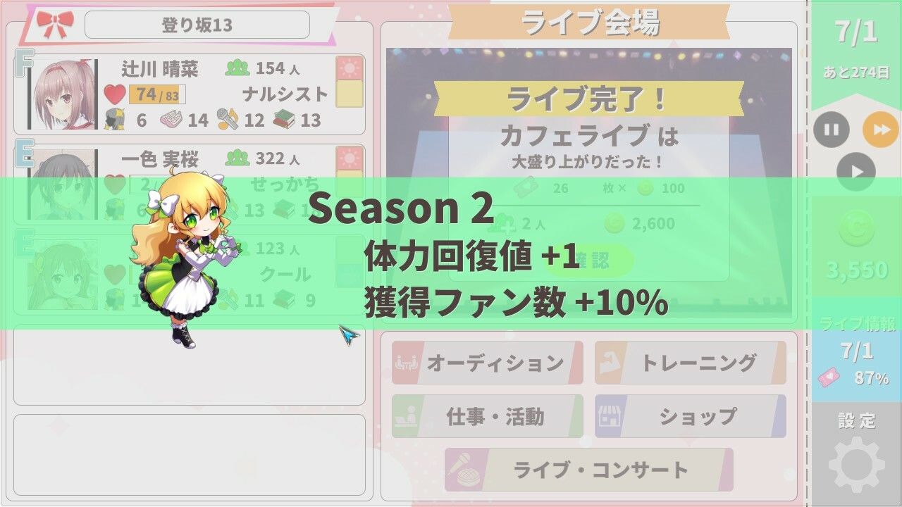 アイドリングアイドル サンプル4ページ目