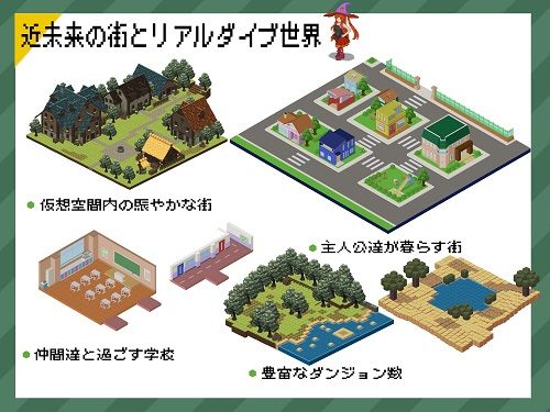 リアルダイブワールド サンプル3ページ目