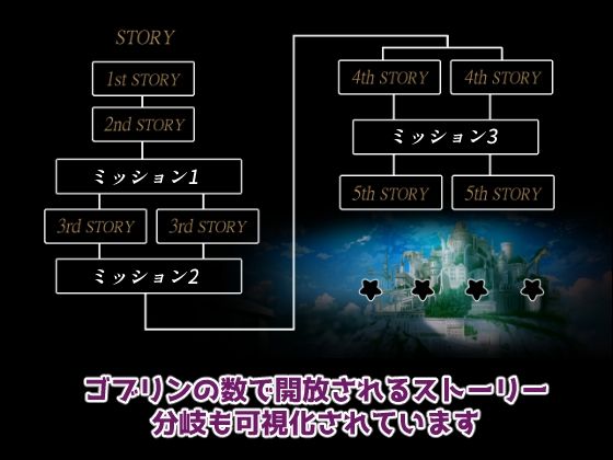 繁殖ゴブリン サンプル5ページ目