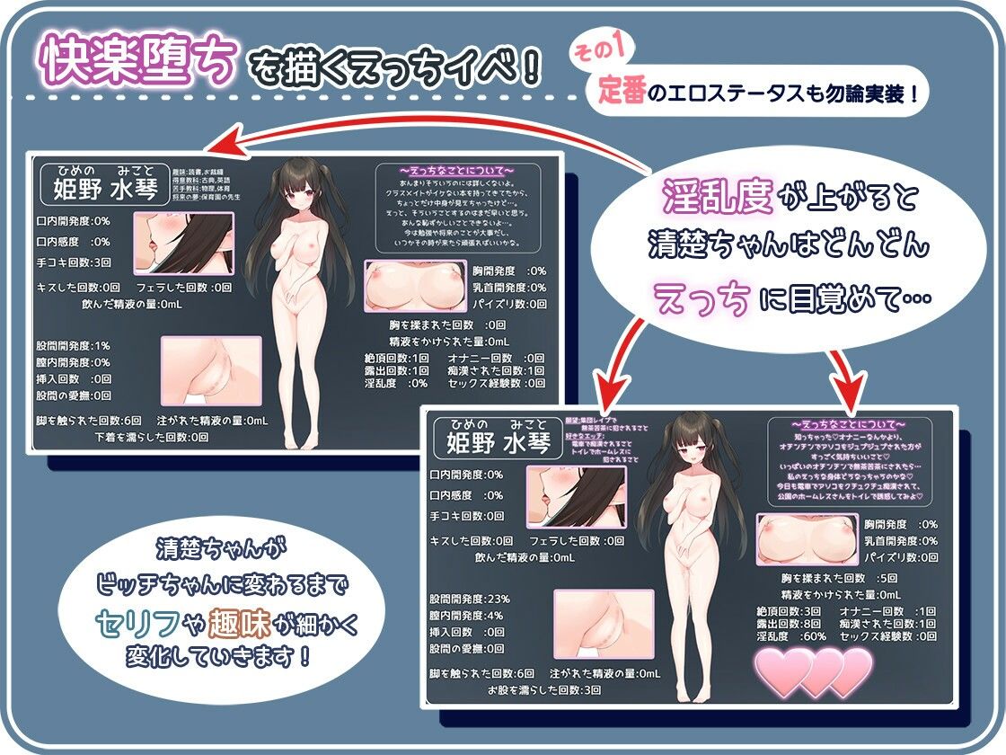 せいそ・ざ・びっち 〜清楚ちゃんのセクハラ売春性活〜 サンプル6ページ目