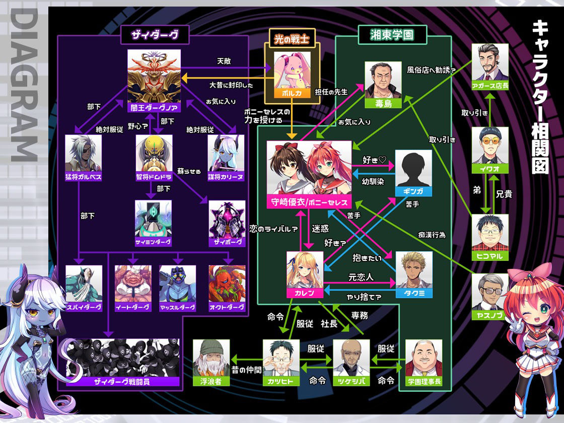 聖光閃姫ポニーセレス サンプル10ページ目