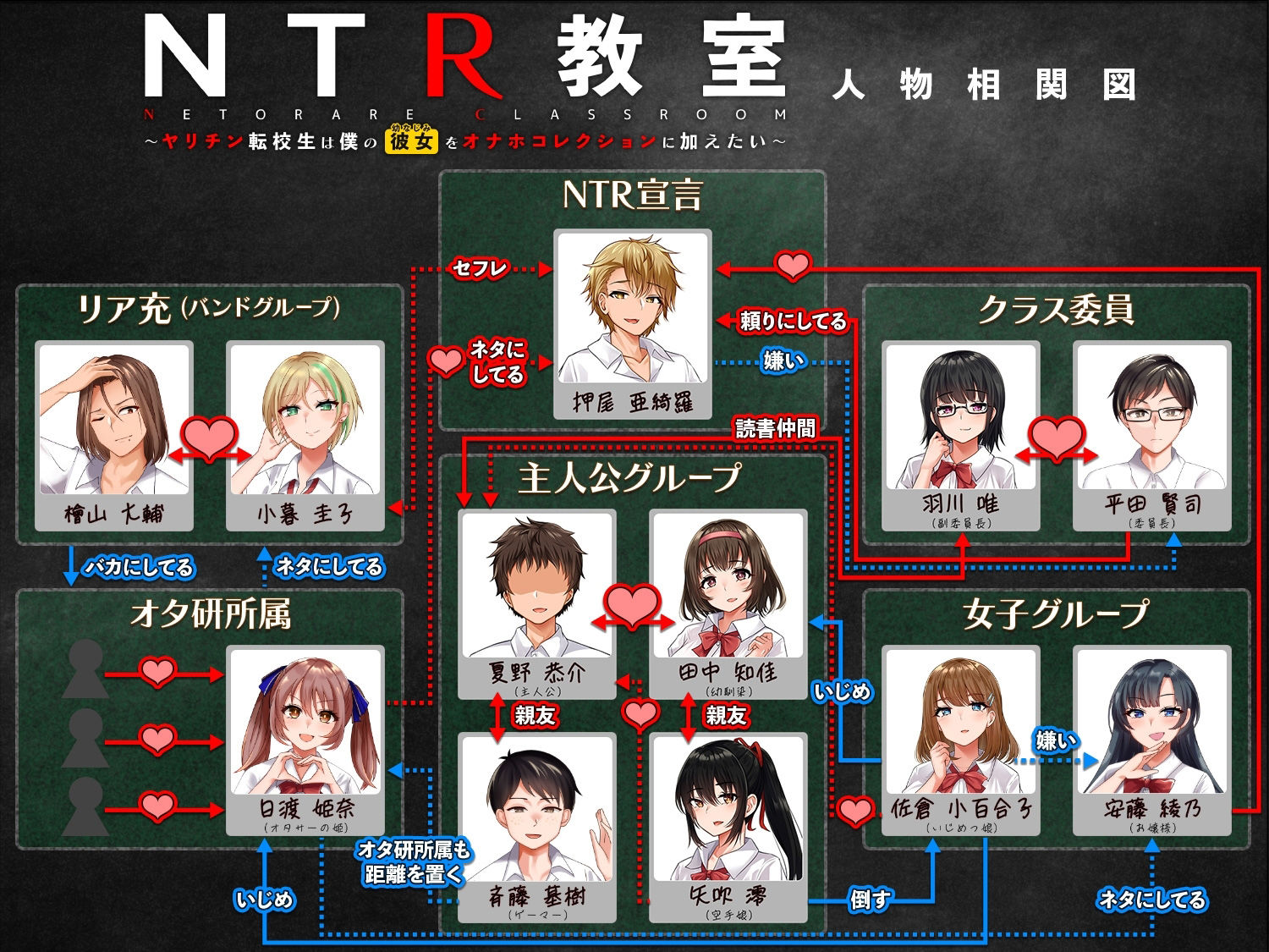 緑の帝国オールインパック〜ヤリチン転校生＆ゴブリンのNTR秘術〜 サンプル6ページ目