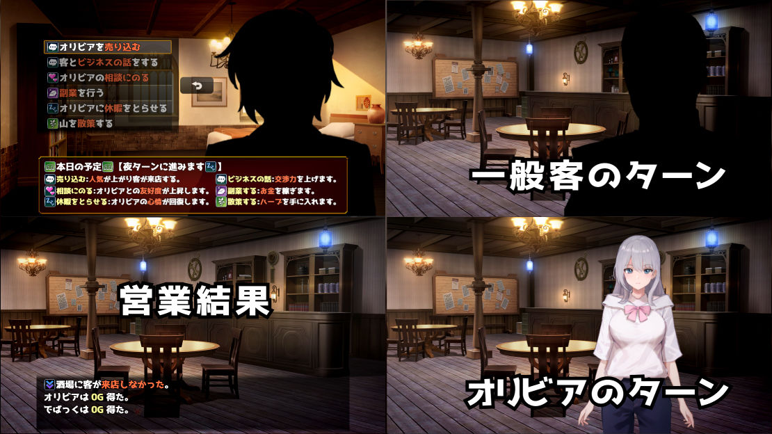 欲望と交渉のシミュレーション:街の灯りの下で サンプル4ページ目