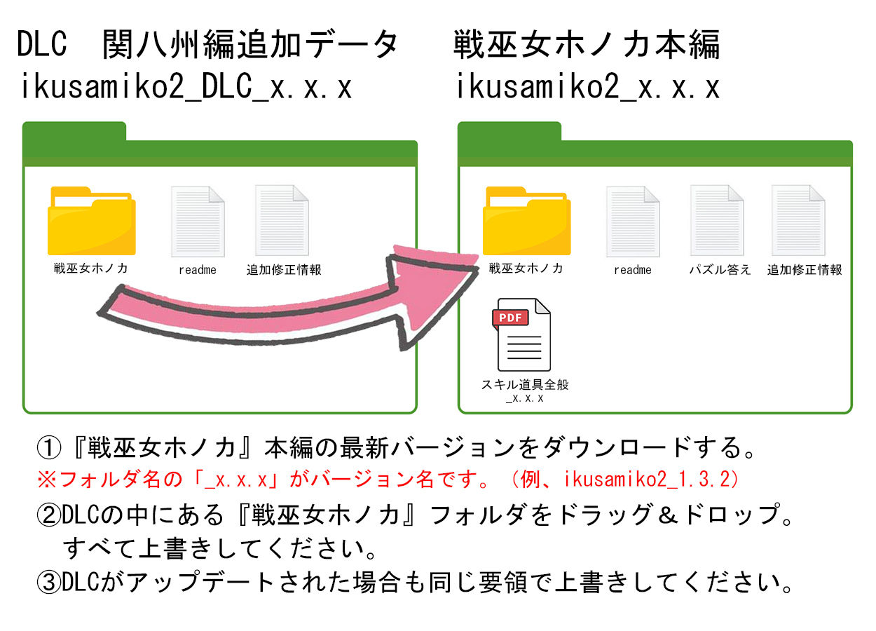 【DLC】戦巫女ホノカ ―関八州編追加データ― サンプル6ページ目