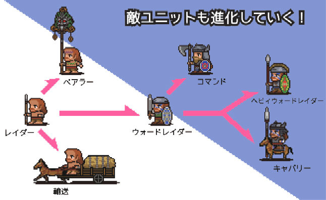 錫と羆の王 完全版 サンプル10ページ目