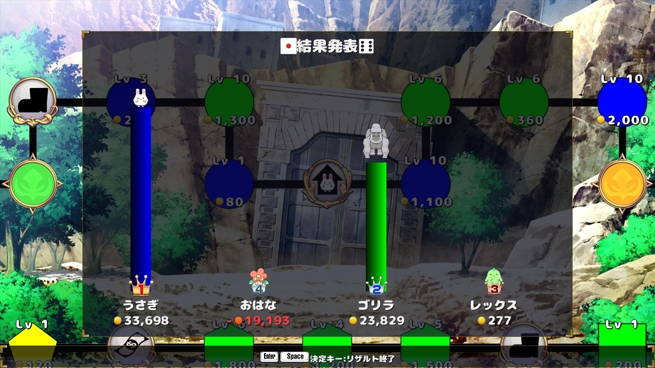 ケモノポリー サンプル4ページ目