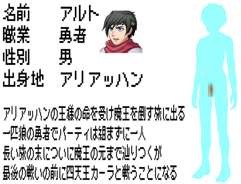 BF色仕掛け〜魔王と戦う前に負けちゃう勇者〜 サンプル7ページ目