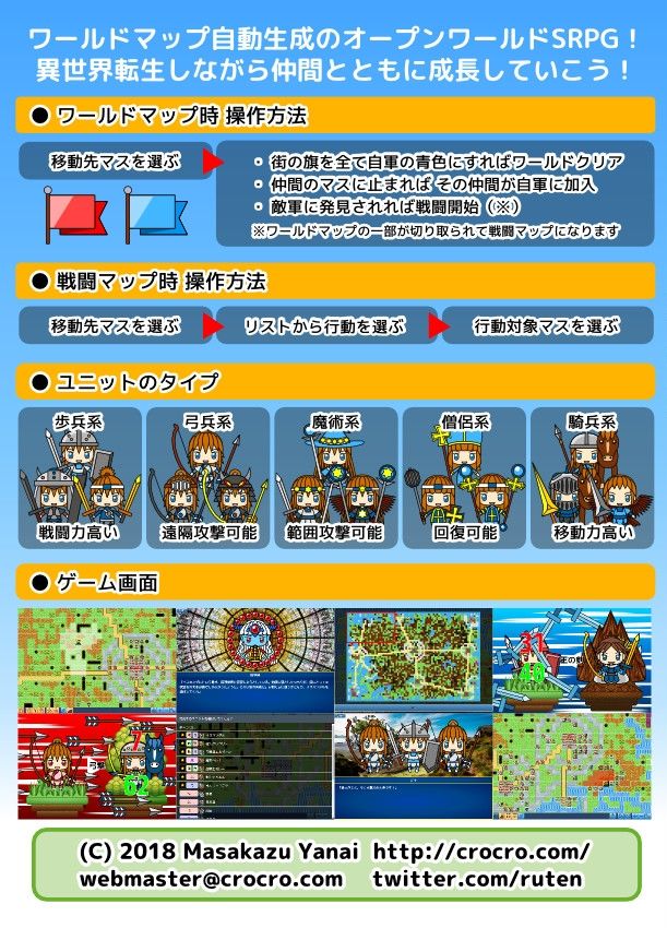 無限世界SRPG サンプル2ページ目
