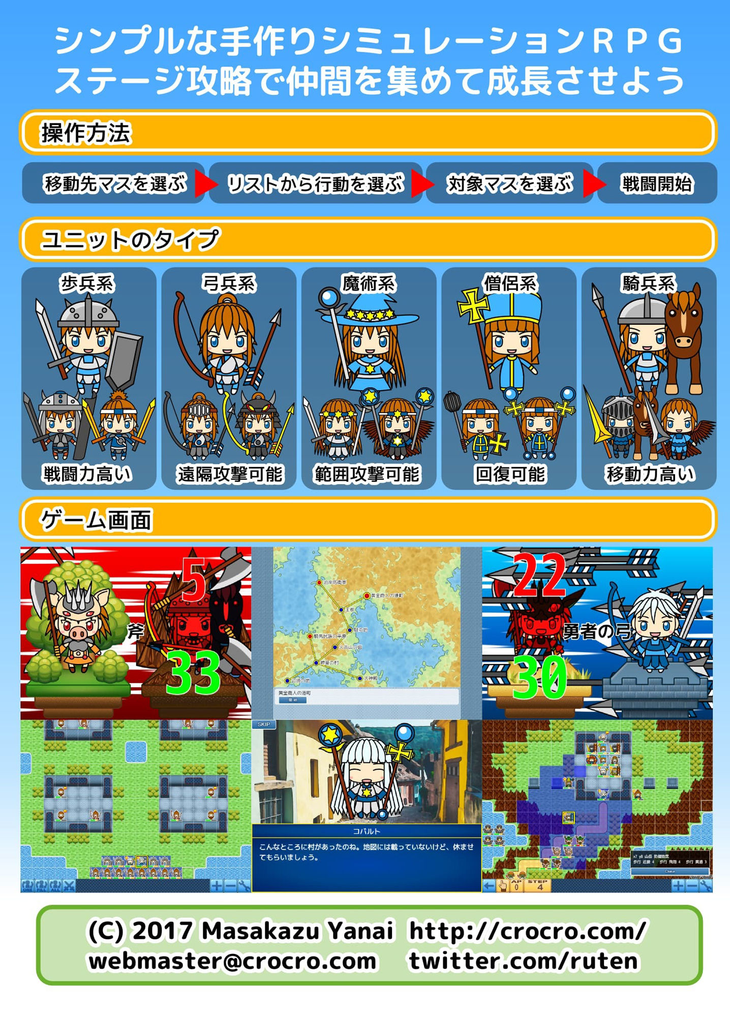TinySRPG3 サンプル2ページ目