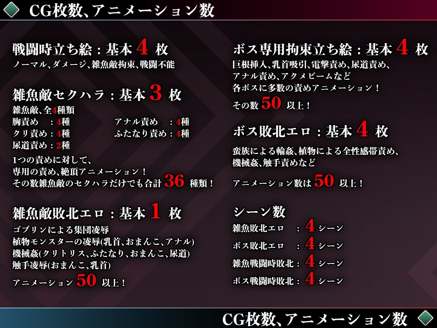 勇者イルミナの英雄譚0 サンプル5ページ目