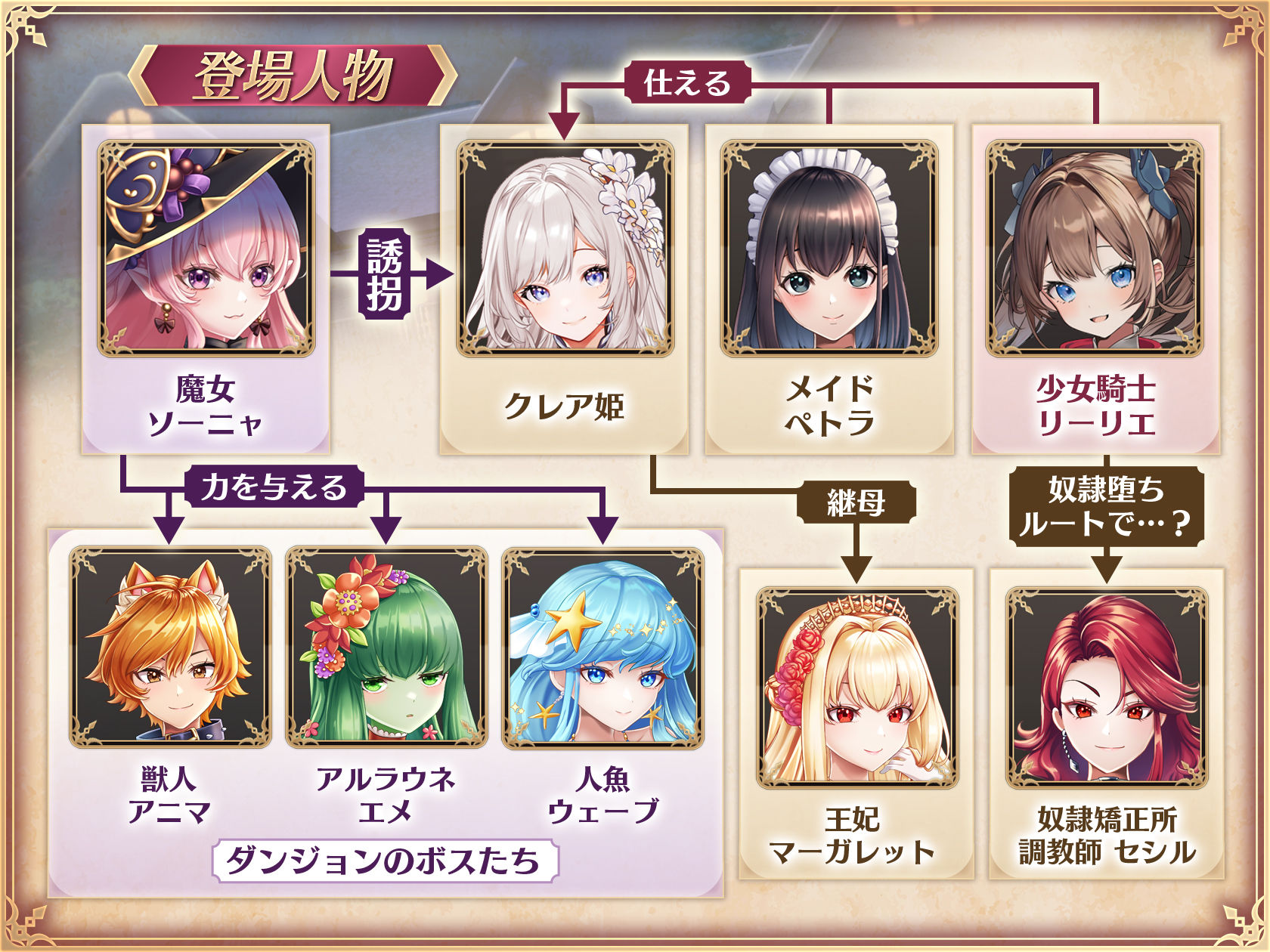 少女騎士リーリエの姫様救出物語 サンプル6ページ目