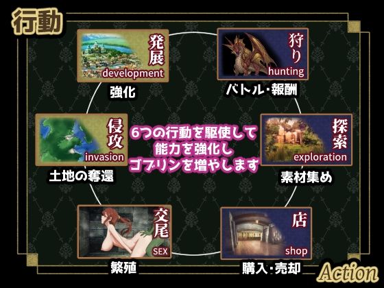 繁殖ゴブリン  エルゴル共和国100日リミット サンプル7ページ目