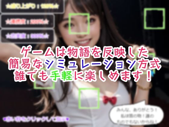 アイドルの作り方〜あなただけのペットメイキング〜 サンプル2ページ目