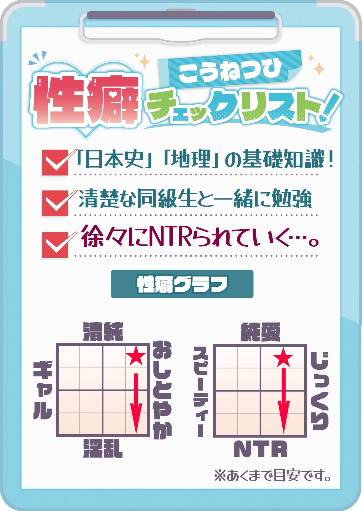 【CV:逢坂成美】エロゲーで学ぶ共通テスト対策！『日本史』『地理』〜副教科もしっかり抑えて、俺の事が大好きなクラスメイトを、寝取られないようにする話〜 サンプル5ページ目