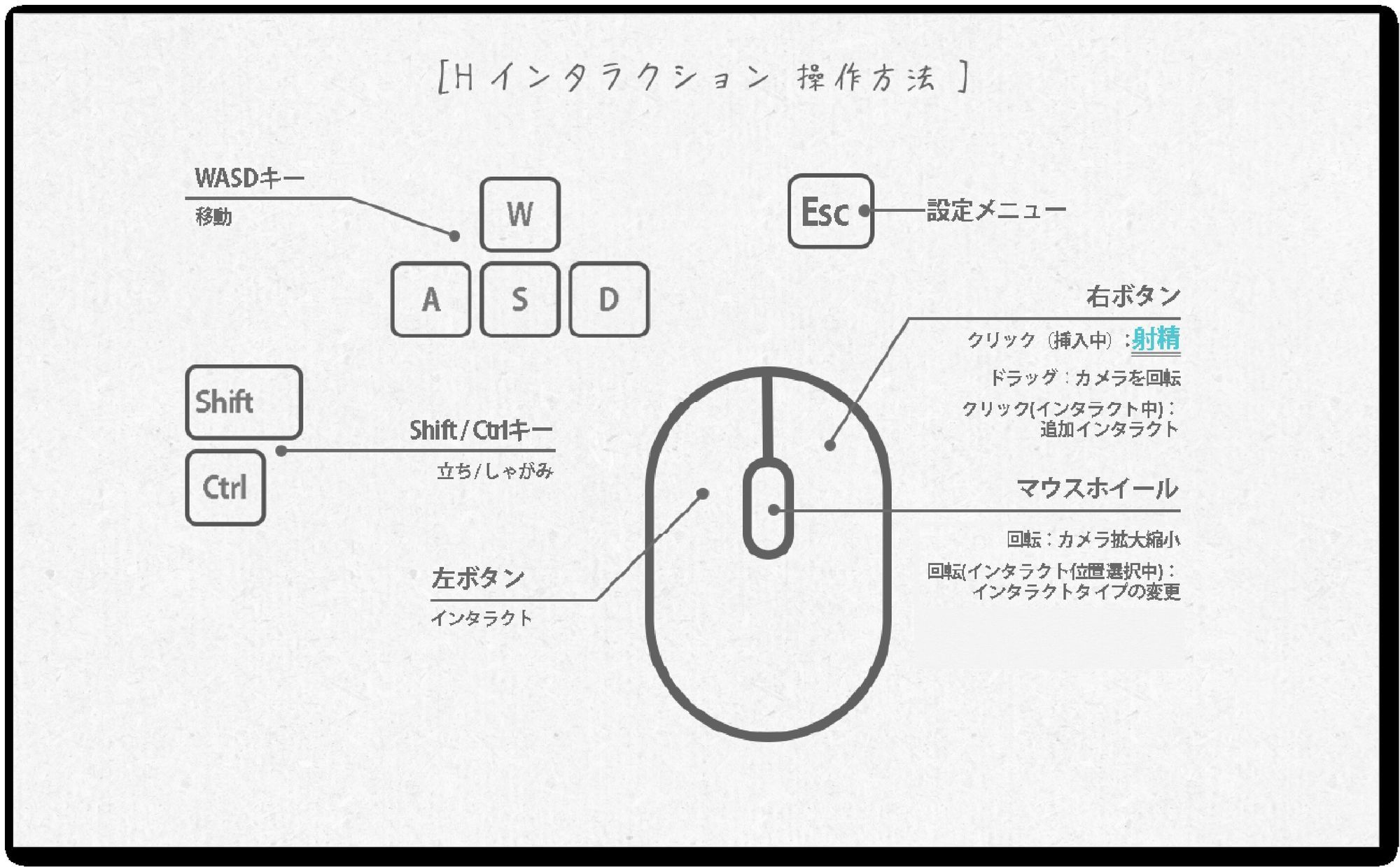 夏ノ音。ギャルと、オタクと、秘密の放課後。 サンプル10ページ目