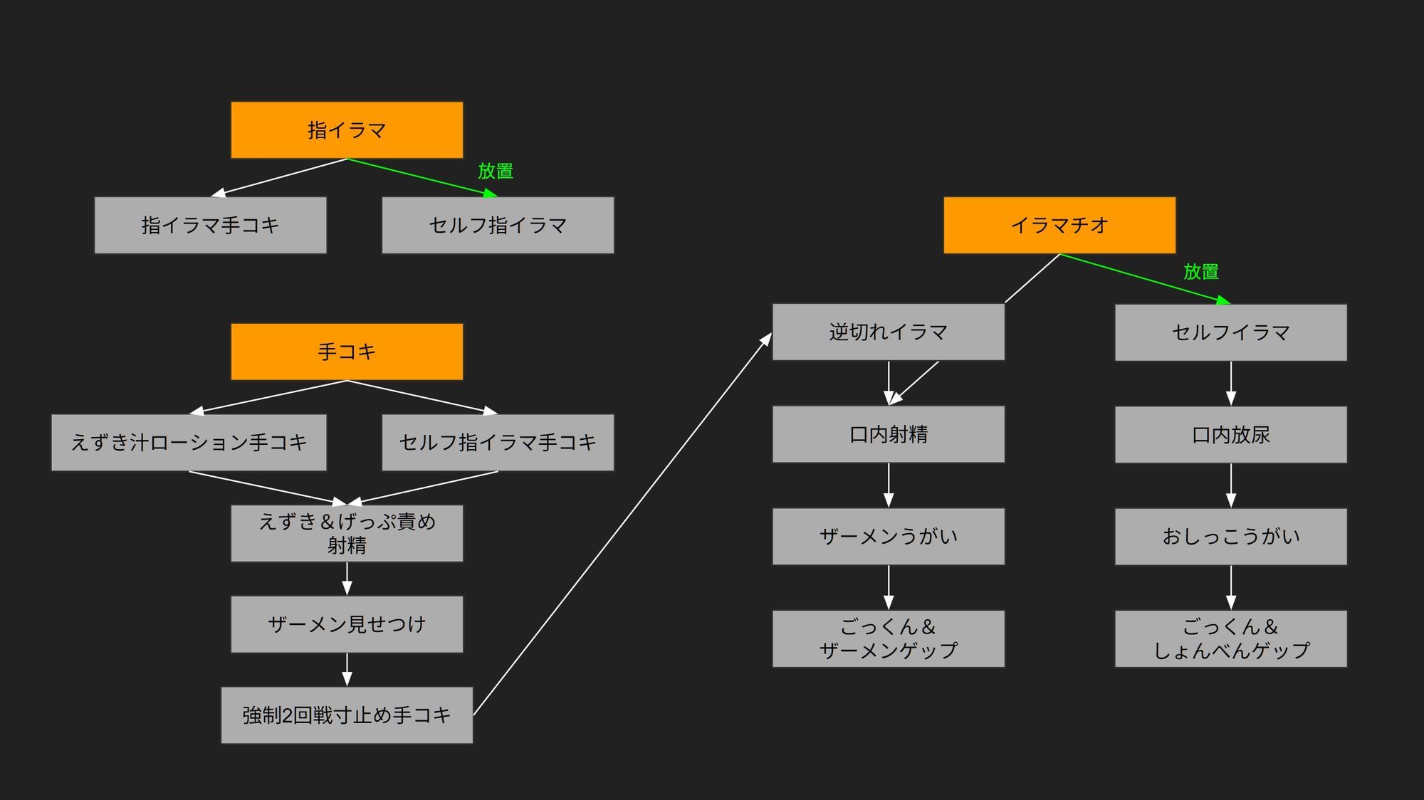 いらまちお界猥 サンプル5ページ目