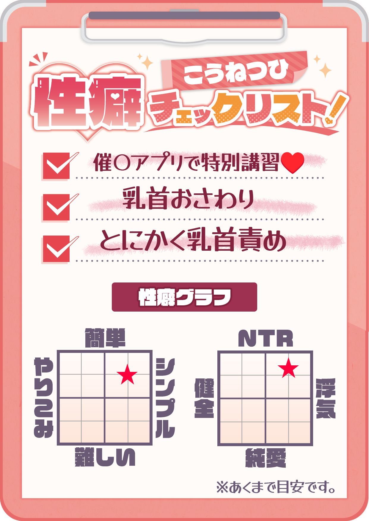 【CV:常盤はなこ、西瓜すいか】乳首催●〜学園アイドルたちをを乳首で堕とす催●アプリ〜【乳首おさわり】 サンプル5ページ目