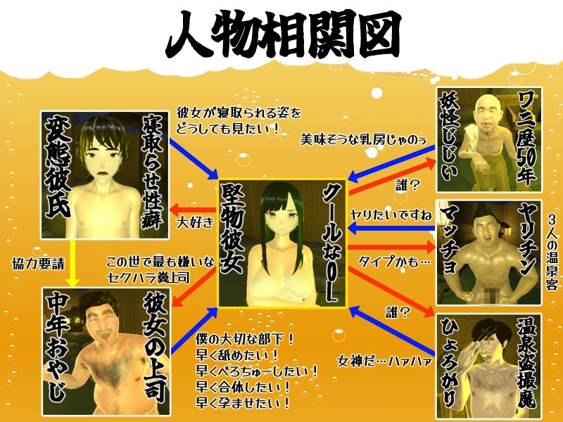 僕の彼女とヤッてみる2 〜混浴温泉〜 サンプル8ページ目