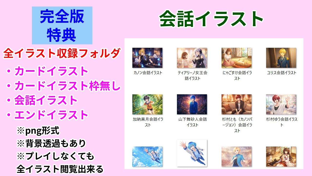 きみりんコレクション完全版〜ゲーム＋キャラ図鑑＋シチュボ＋全イラスト〜 サンプル10ページ目