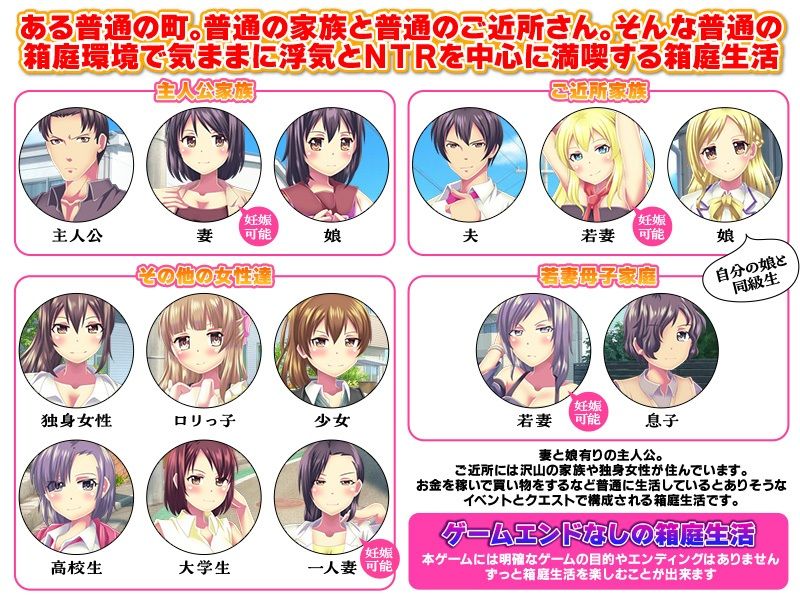 普通の浮気とNTR生活シミュレーター サンプル2ページ目