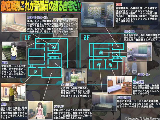 自宅警備員 全て挿入済み サンプル1ページ目