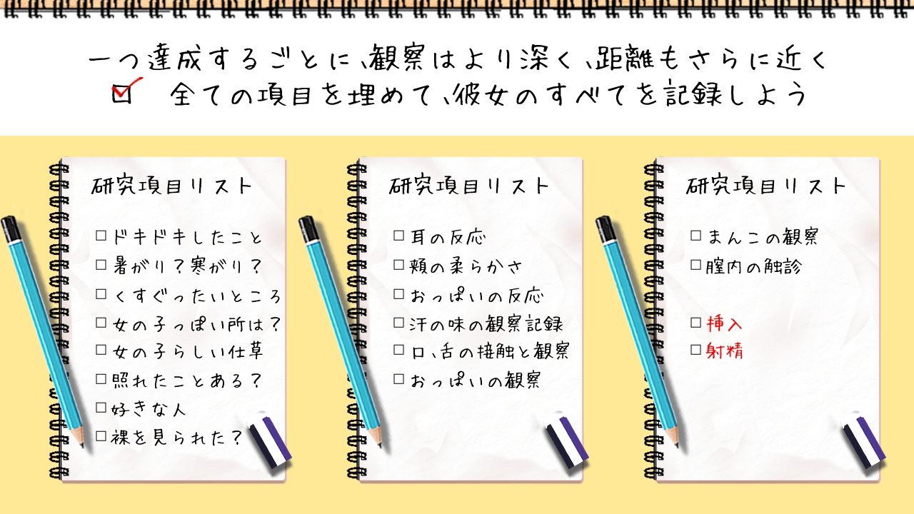 夏休みの自由研究＃1〜＃3 まとめパック サンプル8ページ目