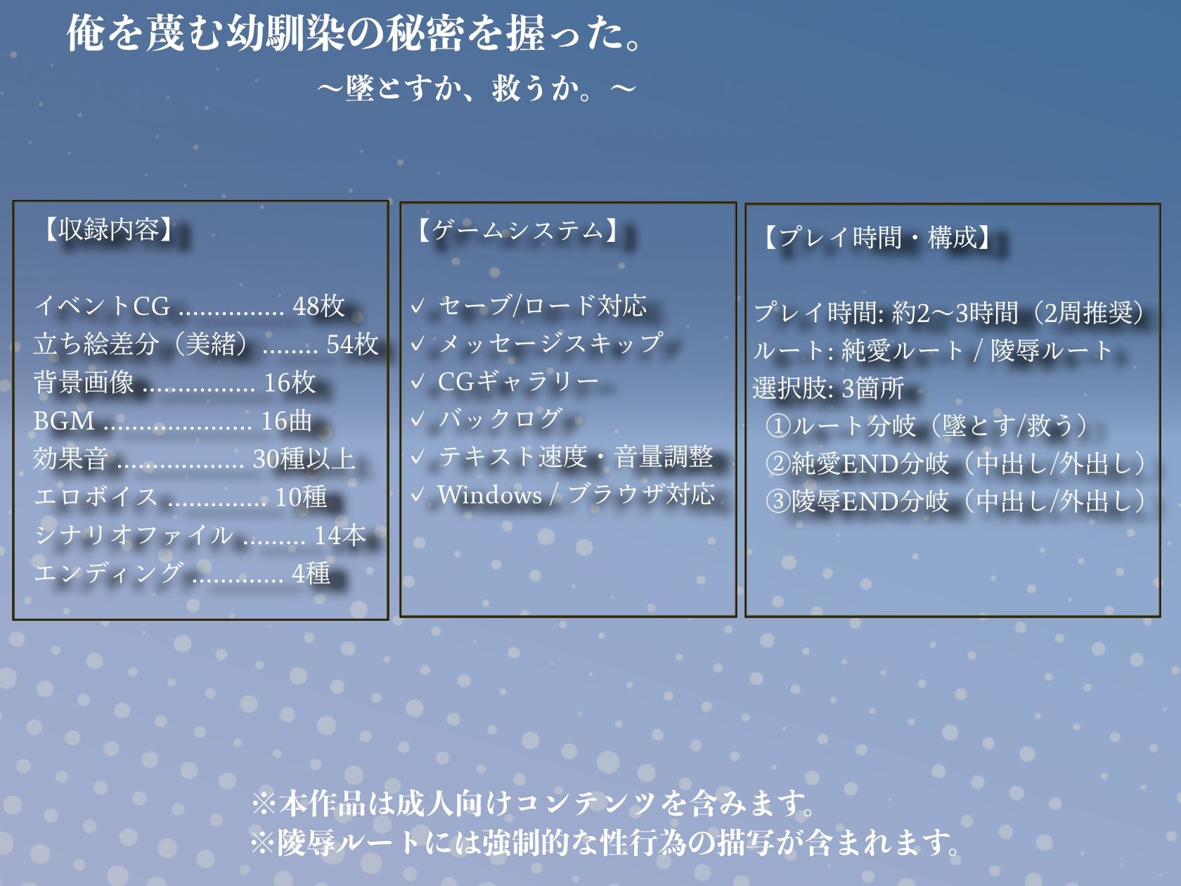 俺を蔑む幼馴染の秘密を握った。〜墜とすか、救うか。〜 サンプル3ページ目