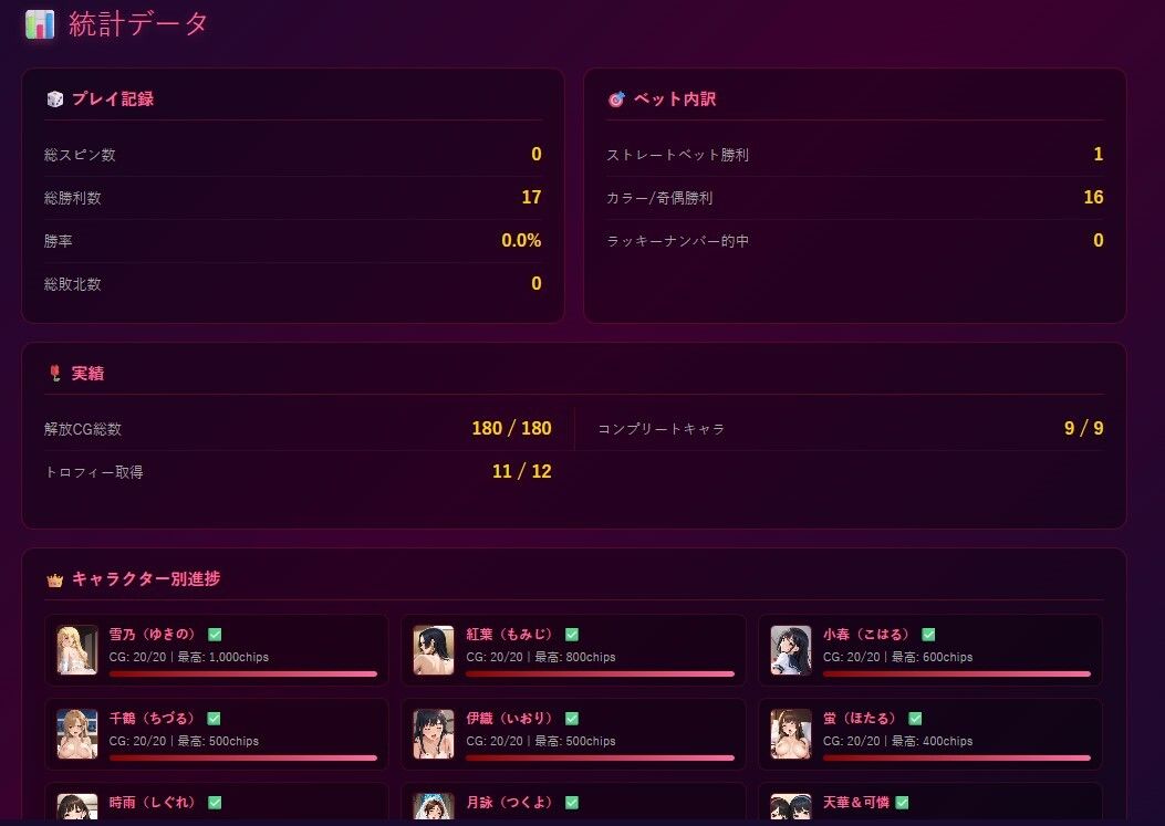 極・ルーレットローズ Girls Collection サンプル8ページ目