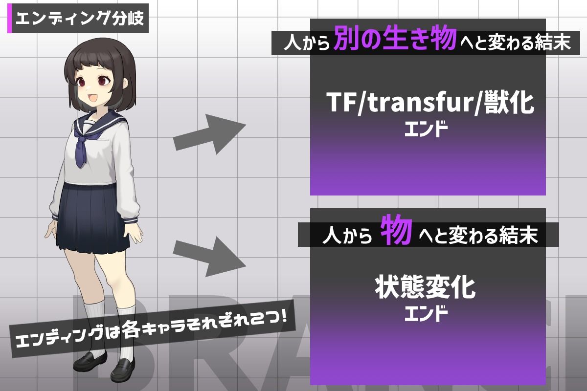 ミコトの変転成就 サンプル2ページ目