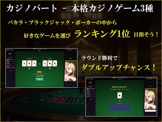 寝取られ配信彼女 〜借金2000万をカジノで取り戻すハメ撮りSLG〜 サンプル2ページ目
