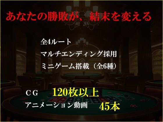 寝取られ配信彼女 〜借金2000万をカジノで取り戻すハメ撮りSLG〜 サンプル6ページ目