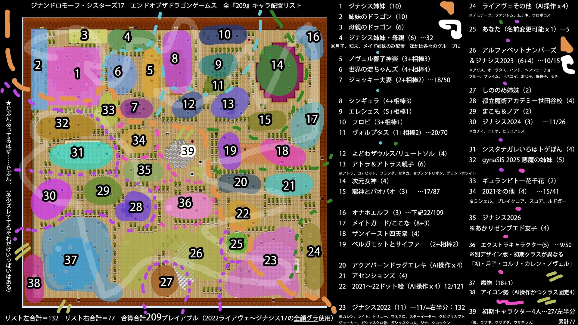 終竜大戦ーGYNASIS 17ーEND of the DragonGames サンプル1ページ目