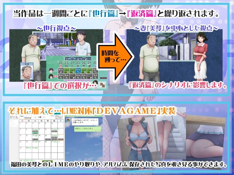 とある夫婦の返済計画ー夫婦の絆篇ー サンプル2ページ目