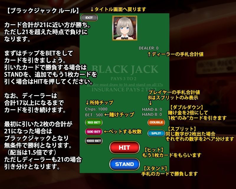バニーちゃんとえっちなブラックジャック サンプル4ページ目