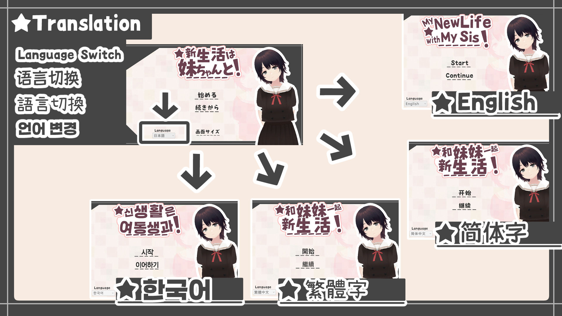 新生活は妹ちゃんと！ サンプル6ページ目