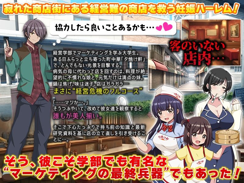 いらっしゃいませ！夕焼け軒です！ 【シャッター商店街ハーレム拡張版】 サンプル2ページ目