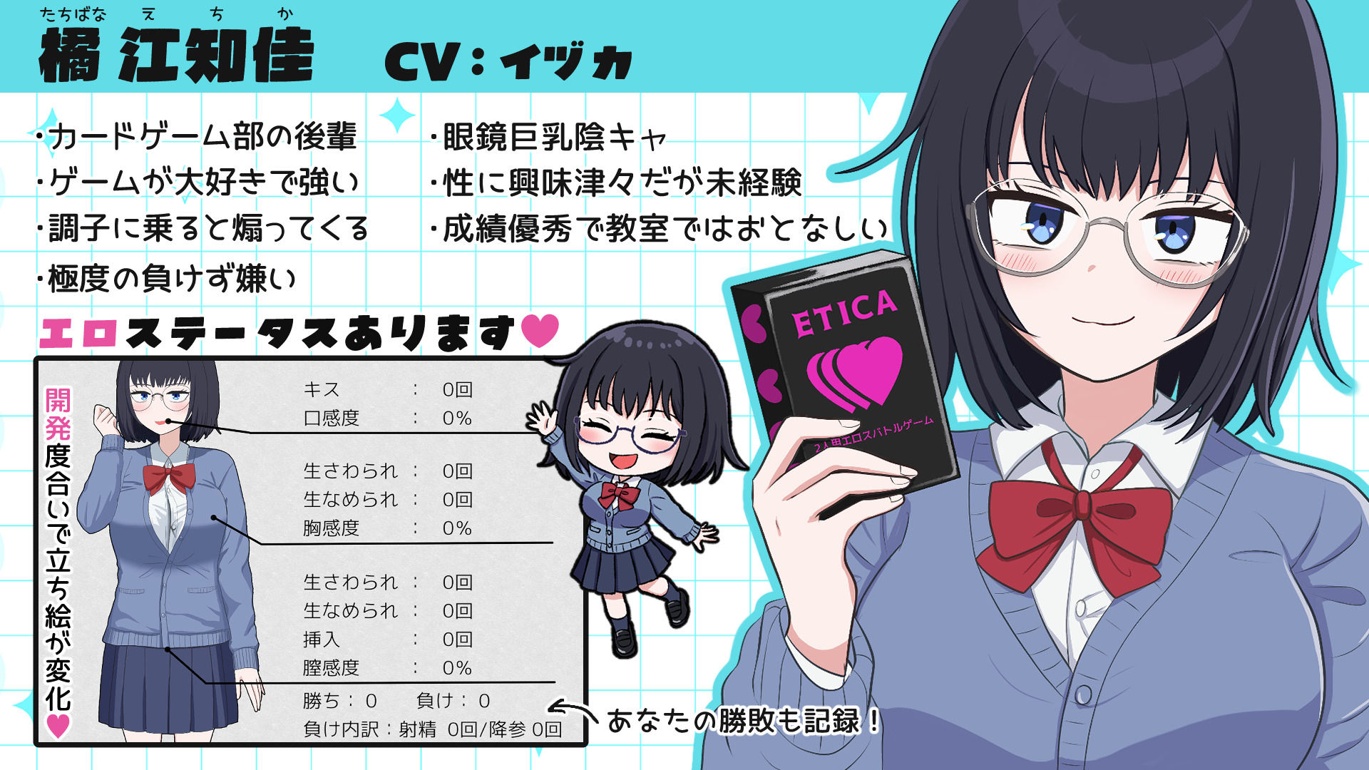 えちかのエチカ サンプル2ページ目