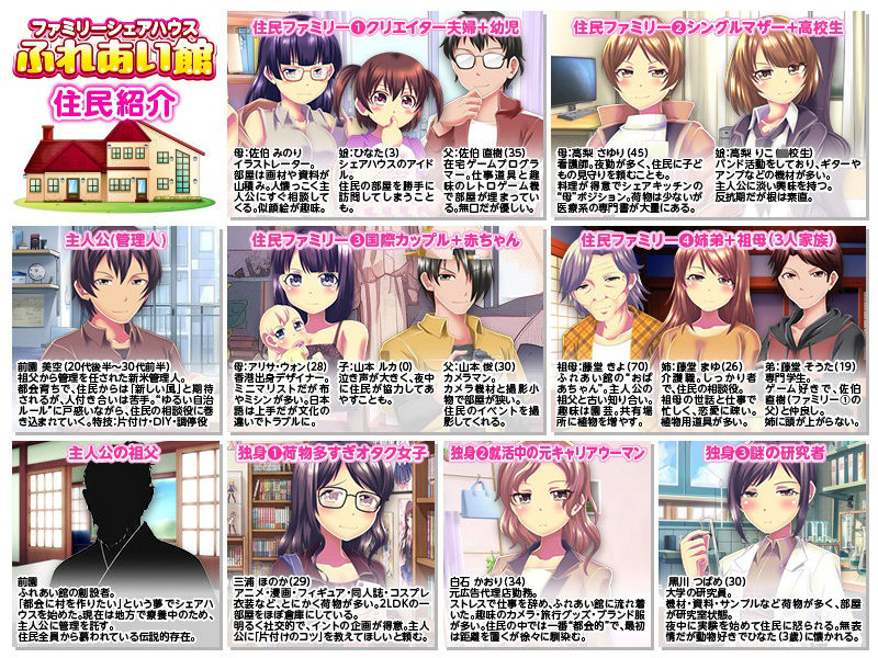 妊娠管理SLG ファミリーシェアハウス  ふれあい館 サンプル3ページ目