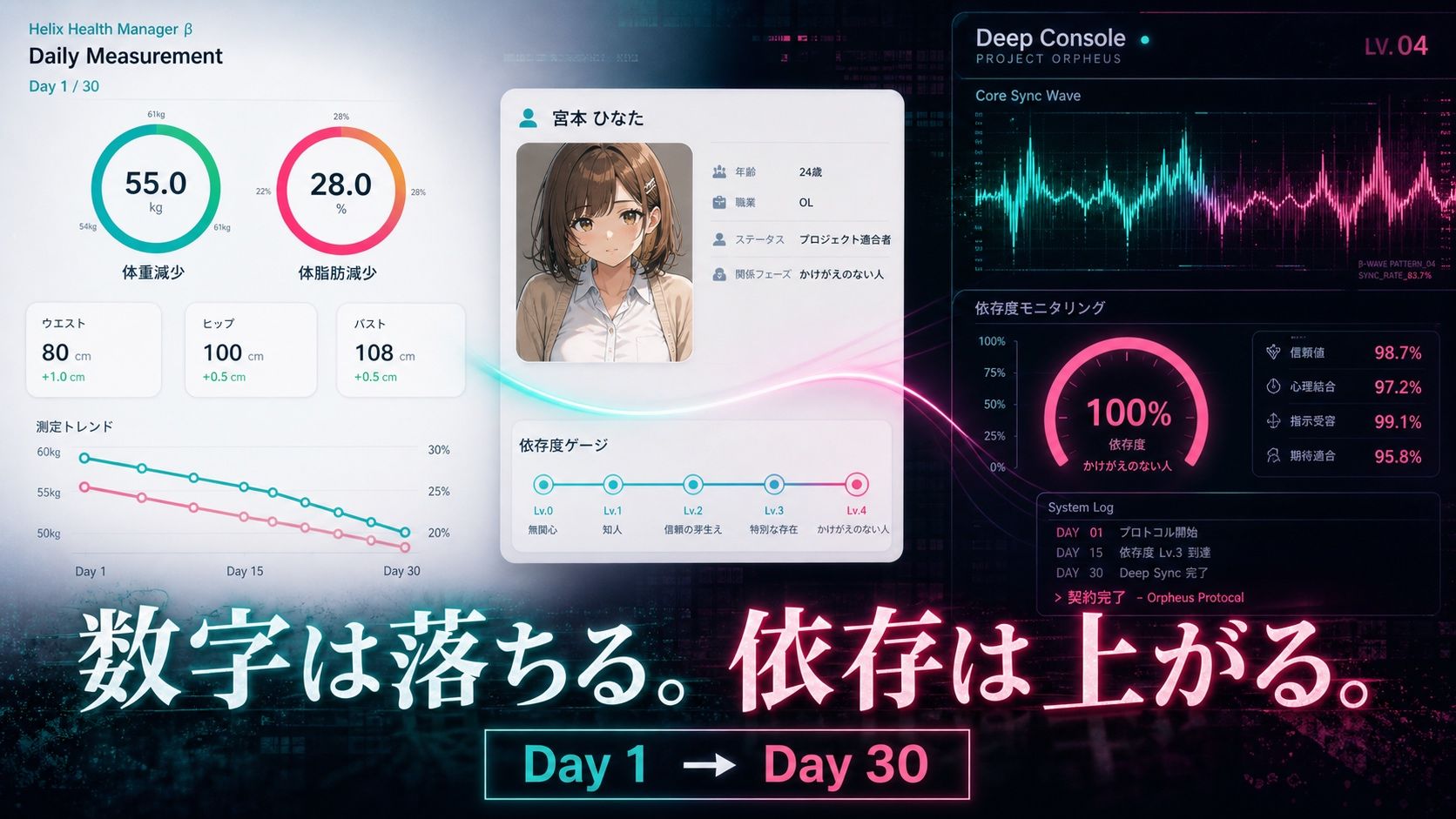 30日で堕ちる巨乳後輩OLの催●ダイエット サンプル5ページ目
