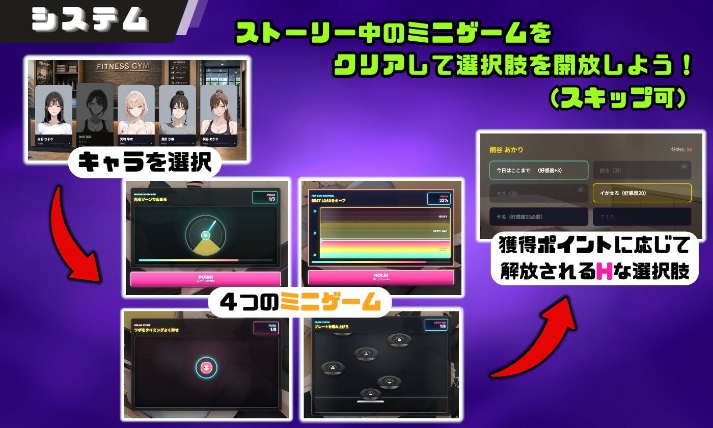 ヤリチントレーナーの種付け裏施術〜快楽堕ちで契約延長〜 サンプル2ページ目