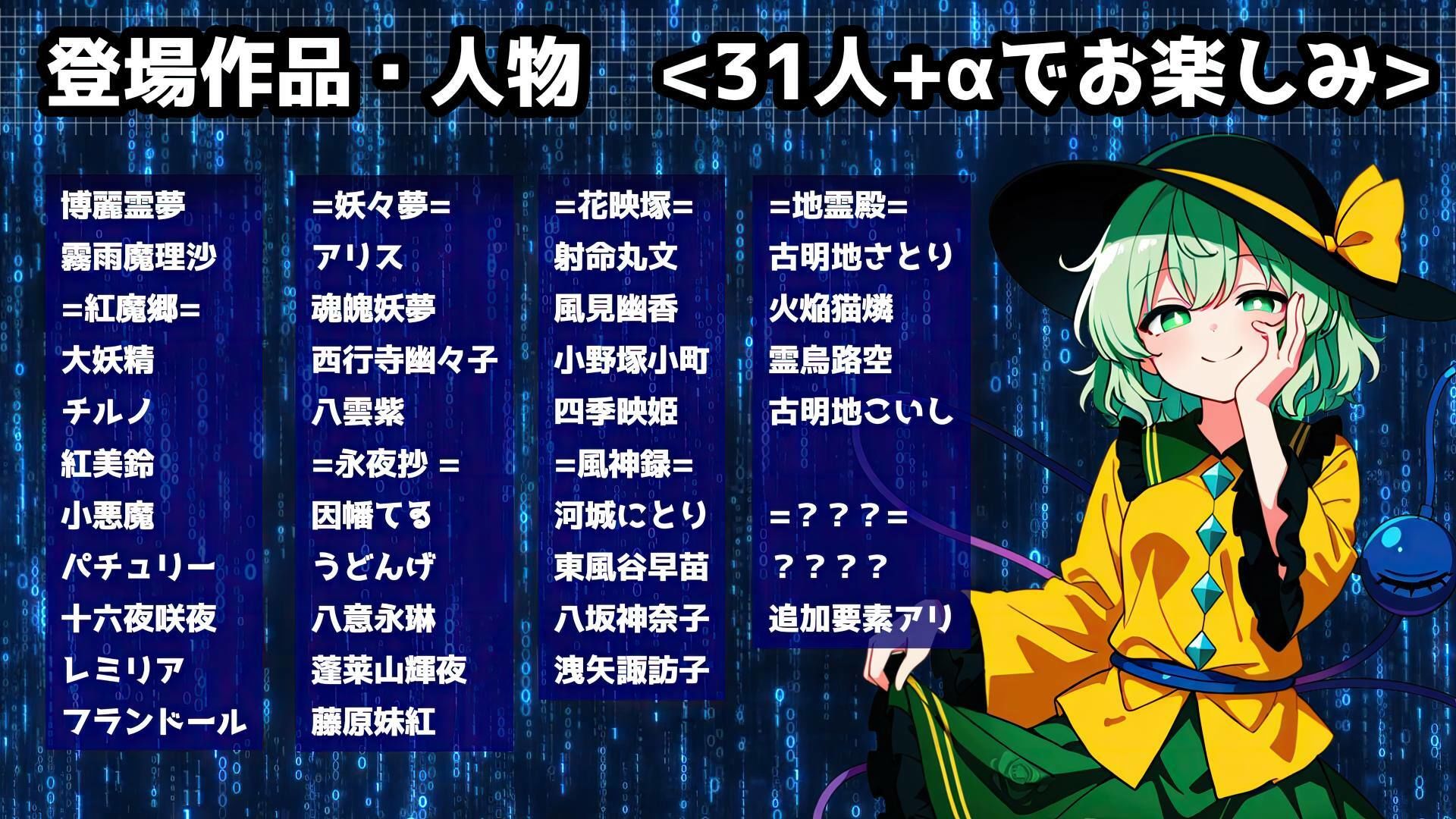 催●アプリで31人の幻想郷娘を完服させろ サンプル4ページ目