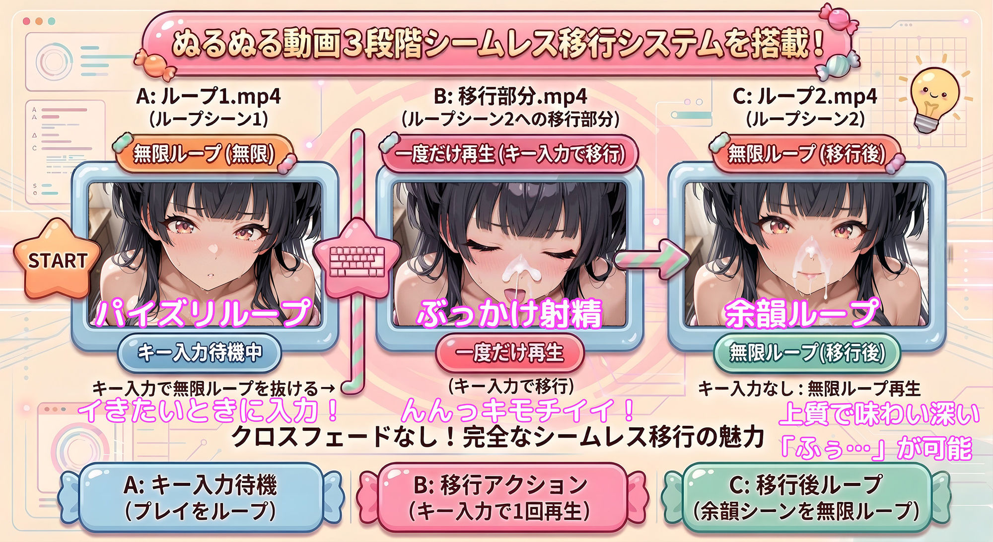 【動くパイズリぶっかけ】イミテーション・キャンディ 〜清楚擬態系アイドルにパイズリしてもらい、好きなタイミングでぶっかけ顔射して、射精後の余韻シーンも60fpsぬるぬる動画で楽しめるミニゲーム〜 サンプル3ページ目